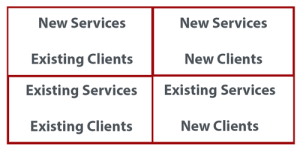 existing-services-existing-clients